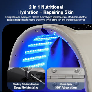U-Beam 7 Colour LED Light Therapy Facial Beauty System
