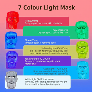 Led Light Therapy Beauty Mask